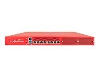 WatchGuard Firebox M4600
