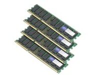 AddOn 8GB Cisco M-ASR1002X-8GB Compatible DRAM
