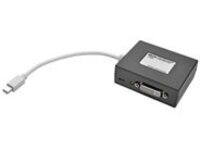 Tripp Lite 2-Port Mini DisplayPort to HDMI Video Splitter 1080p 1920 x 1080 60Hz