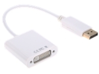 Axiom - Display adapter