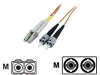 IC Intracom - Network cable