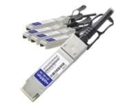 AddOn - 100GBase direct attach cable