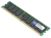 AddOn - DDR4 - module