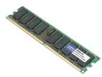 AddOn - DDR4 - module