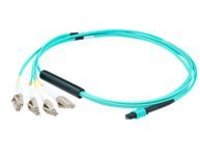 MPO-12/4XLC F/M FANOUT FIBERCBL 5M AQUA OM4 RISER 3M BREAKOUT