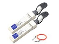 AddOn 5m Cisco Compatible SFP&#x2B; AOC
