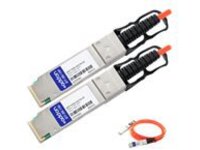 AddOn 1m Cisco Compatible QSFP&#x2B; AOC