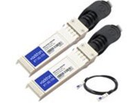 AddOn Cisco to Allied Dual OEM Direct Attach