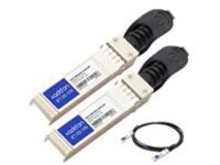 AddOn Brocade to Dell Dual OEM Direct Attach