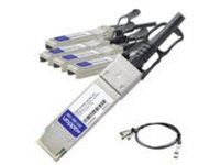 AddOn - 40GBase direct attach cable