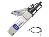 AddOn - 100GBase-CU direct attach cable