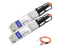 AddOn - 40GBase direct attach cable