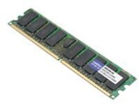 AddOn - DDR4 - module