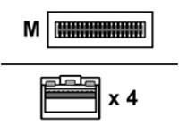 Lenovo Breakout - 100GBase-CU direct attach cable