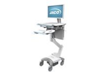 JACO One - Cart for LCD display