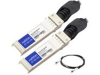 AddOn Cisco to Netgear Dual OEM Direct Attach