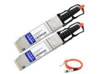 AddOn - 40GBase direct attach cable