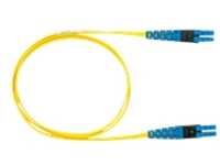 Panduit PanView IQ Cross Connect