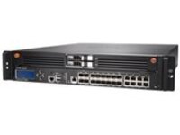 SonicWall SuperMassive 9800 High Availability