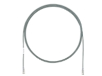 Panduit TX6A-28 Category 6A Performance