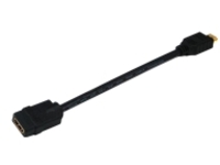 Monoprice Port Saver