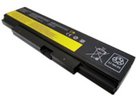 Total Micro - Notebook battery (equivalent to: Lenovo 4X50G59217)