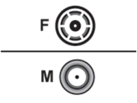 Panorama CS29 - Antenna cable