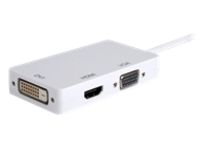 Axiom - Video converter