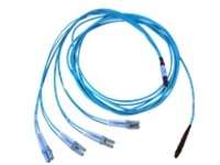 F5 QSFP+ breakout cables