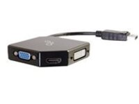 C2G DisplayPor to HDMI, VGA and DVI Adapter