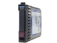 HPE Dual Port Enterprise