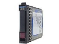 HPE Dual Port Enterprise