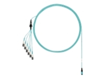 Panduit QuickNet - Network cable