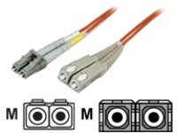 IC Intracom - Patch cable