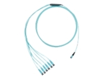 Panduit - Network cable