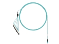 Panduit - Network cable
