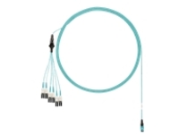 Panduit QuickNet - Network cable
