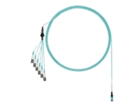 Panduit - Network cable