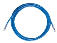 Panduit PanView IQ - Patch cable