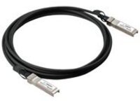Axiom - Direct attach cable