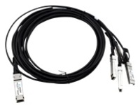 Axiom 40GBase-CR4 to10GBase-CU
