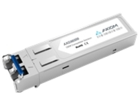 Axiom Ixia 948-0014 Compatible