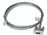 Cyclades - Modem cable (DTE)