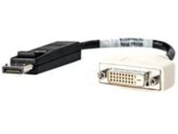 Avocent - Display adapter