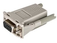Cyclades - Crossover adapter (DTE)