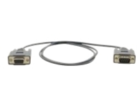 Kramer C-D9M/D9F-25 - Serial extension cable