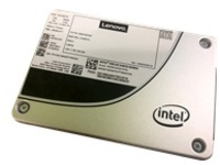 Intel S4610 Mainstream