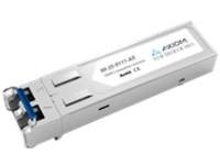 Axiom RuggedCom 99-25-0111 Compatible