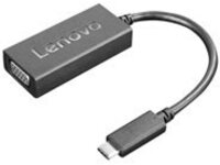 Lenovo USB-C to VGA Adapter