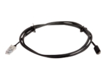 AXIS F7301 - USB / serial cable